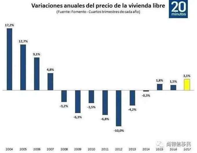 新年伊始 美国“转运移民”闹剧再上演